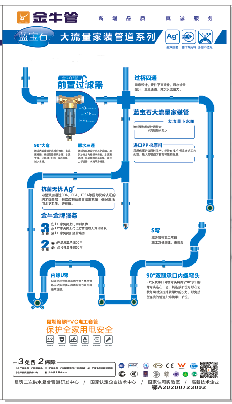 蓝宝石家装展板